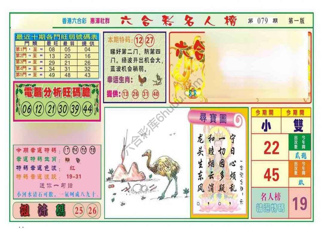 名人榜