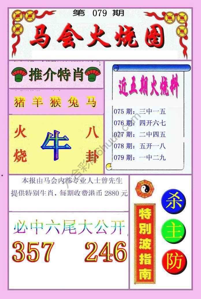 火烧图