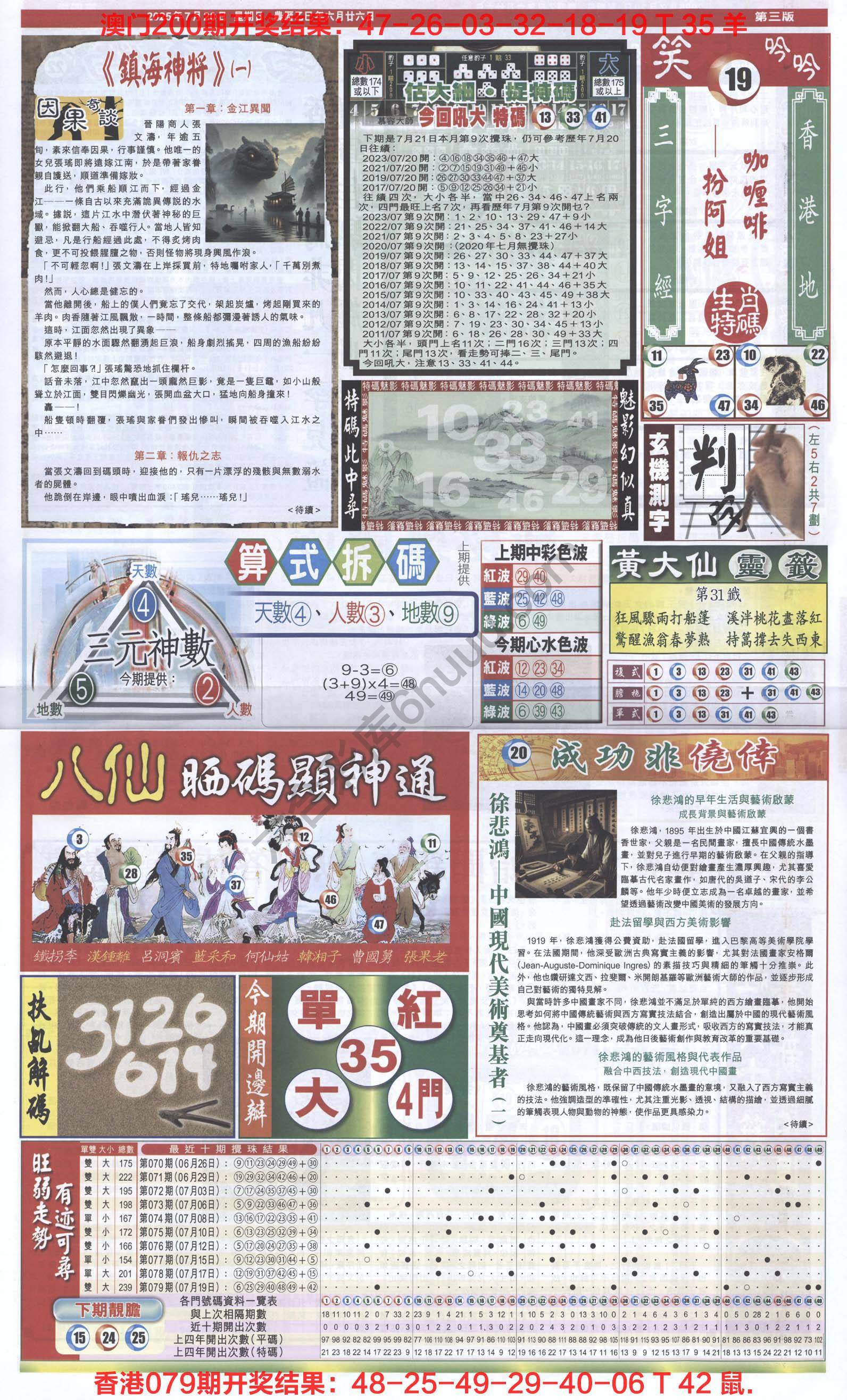 跑狗图