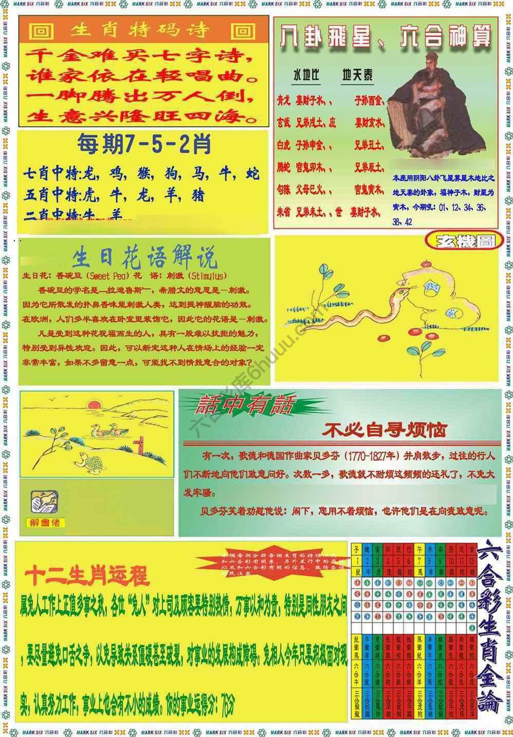 马经