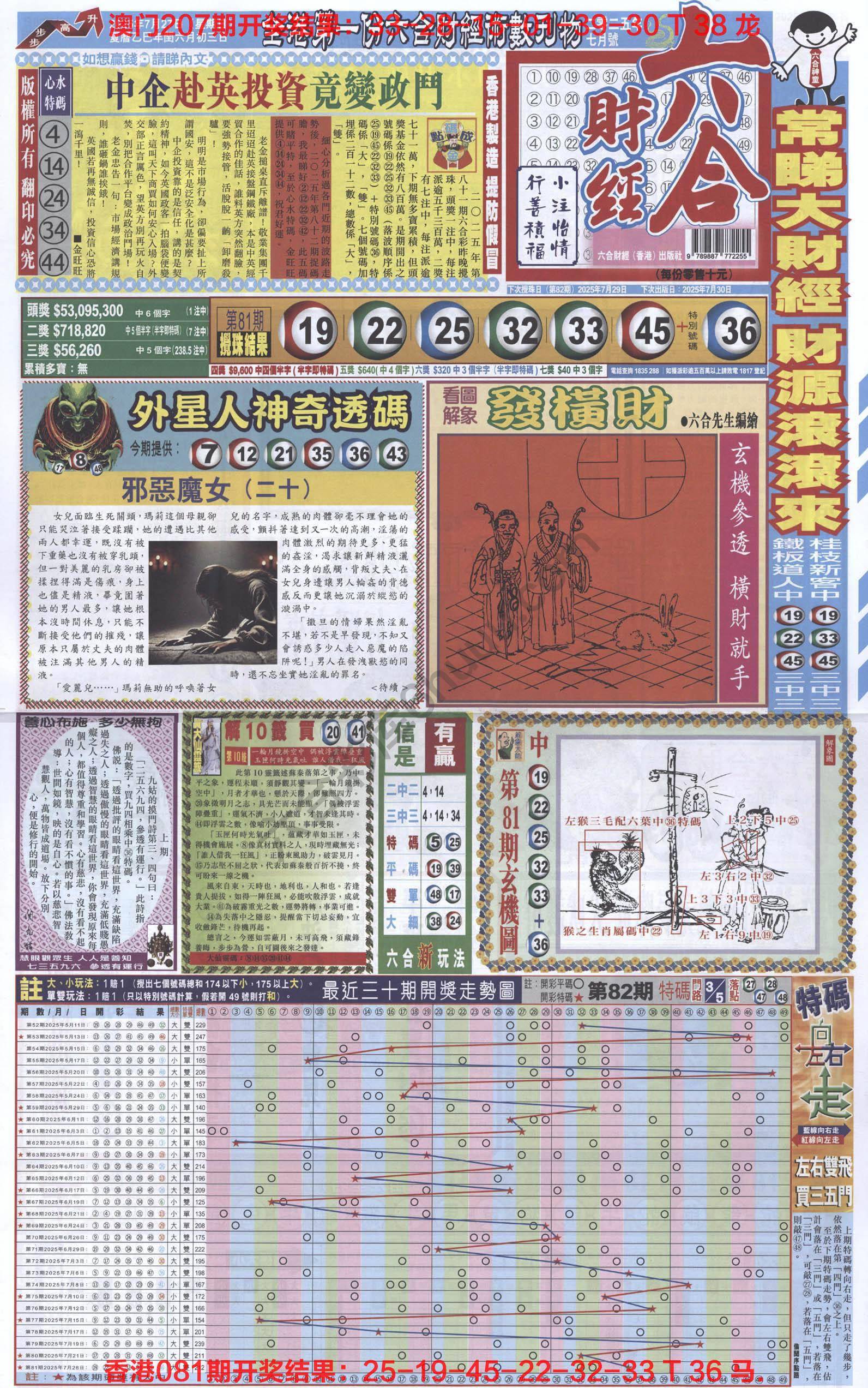 新六合财经