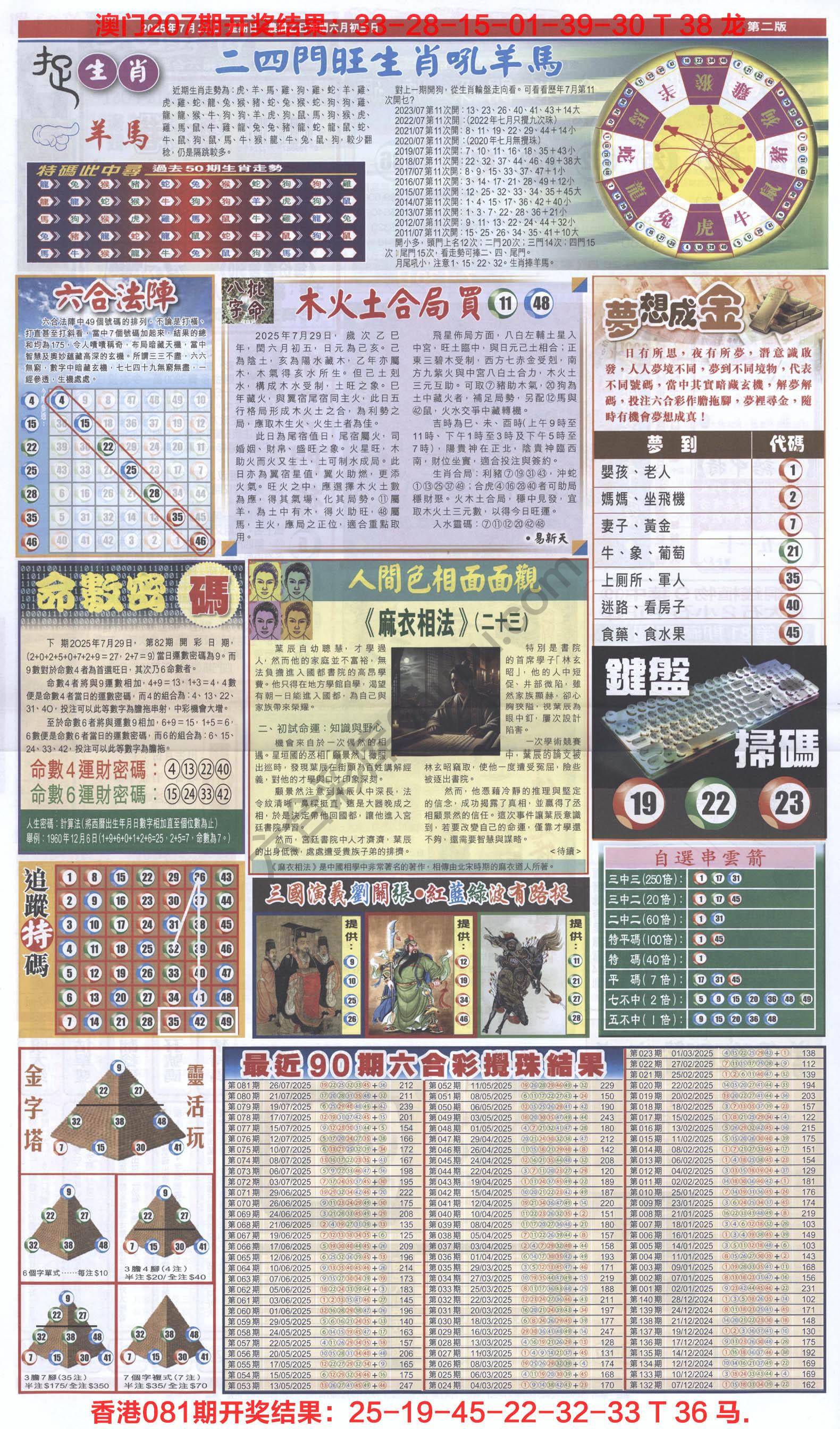 跑狗图