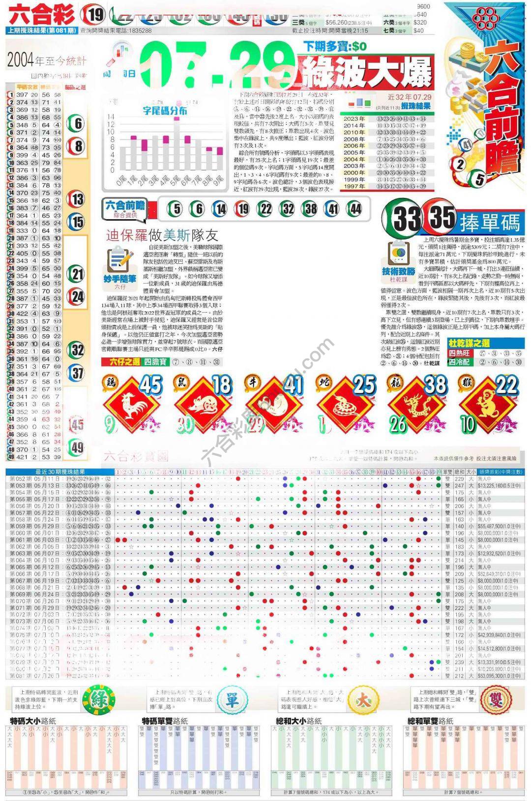 香港商报