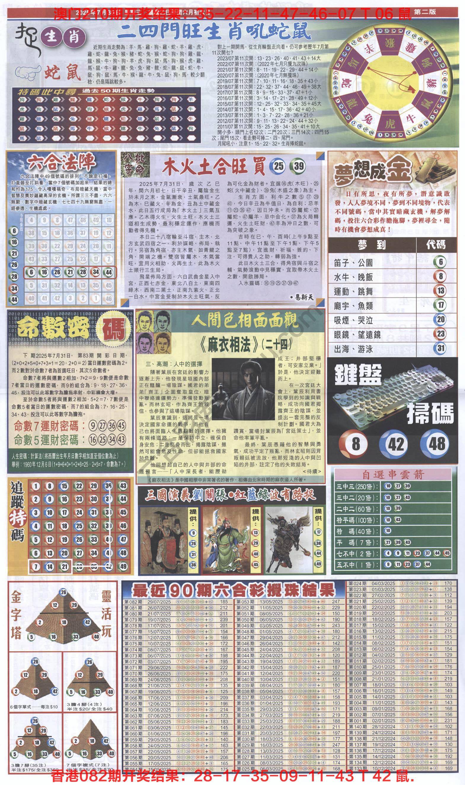 跑狗图