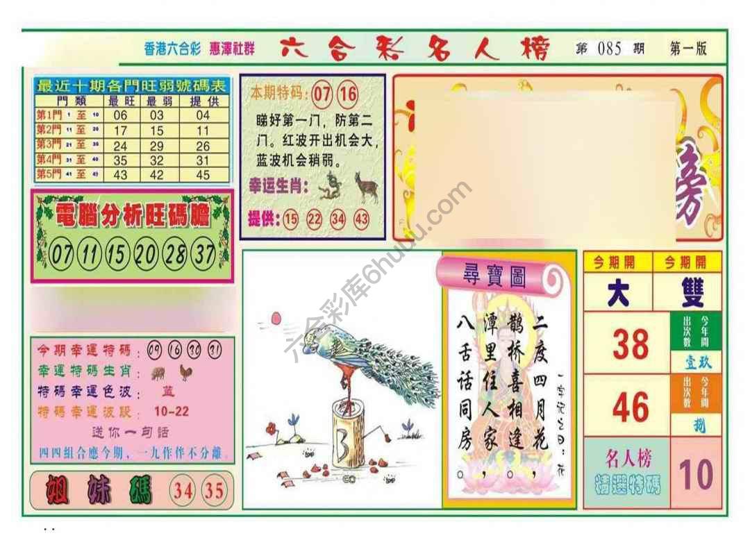 名人榜