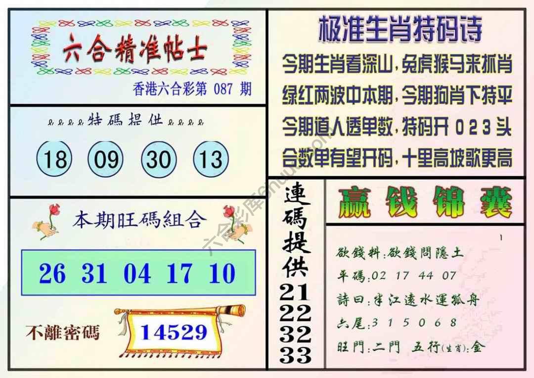 精准贴士