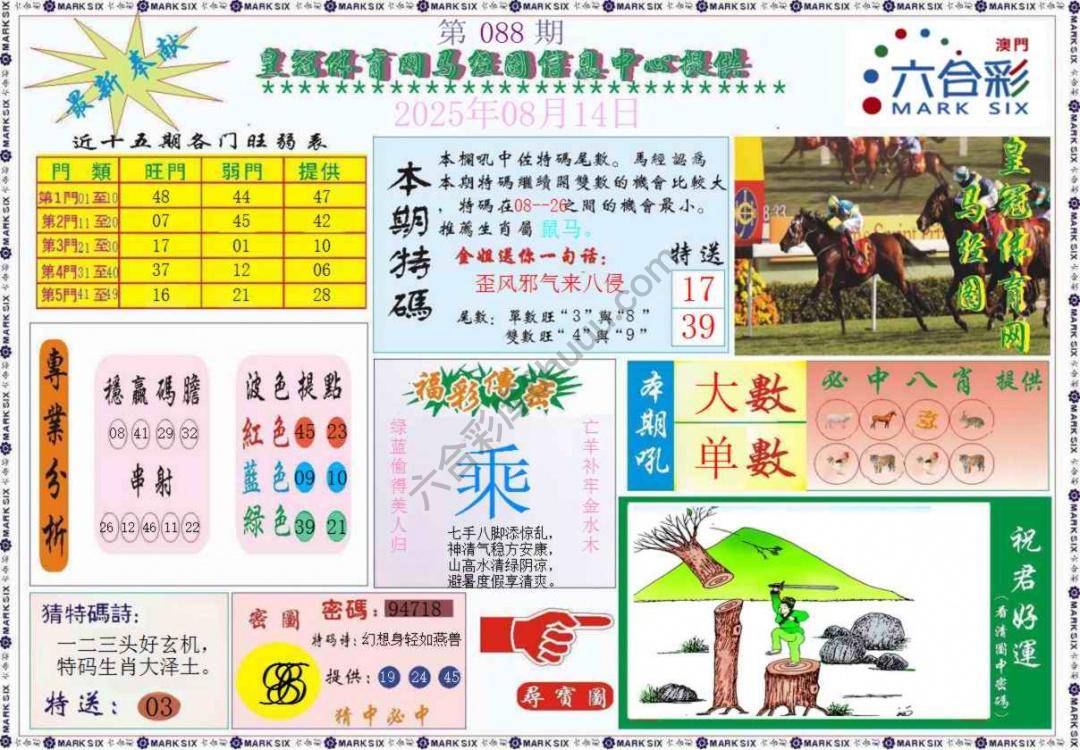 马经图记录
