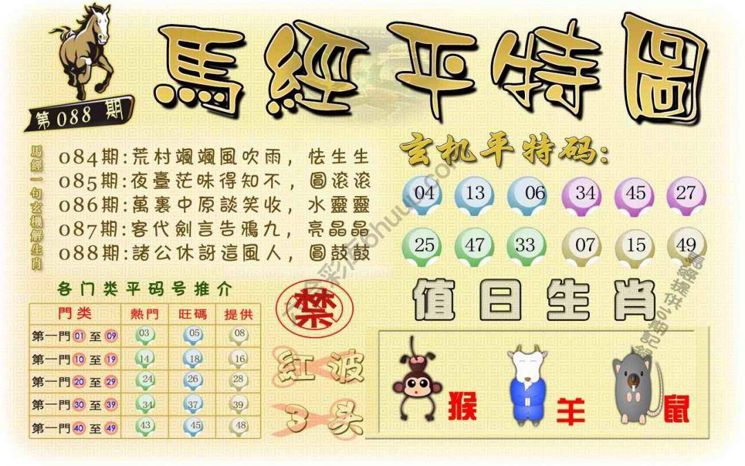 马经平特图