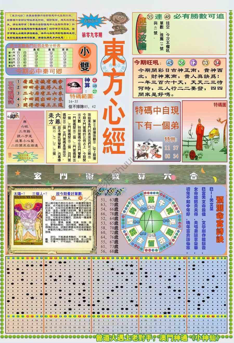 新版东方心经