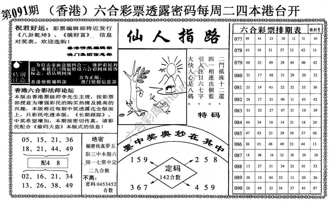仙人指路