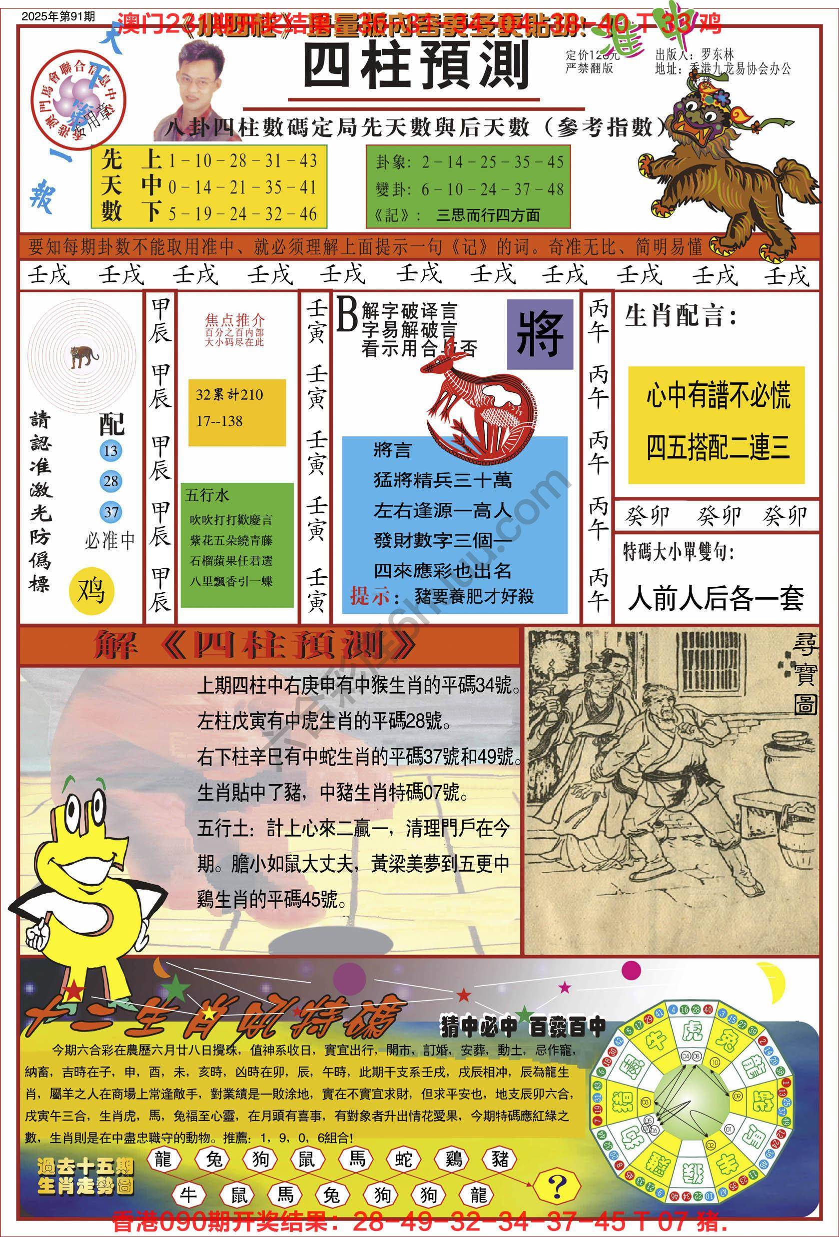 四柱预测
