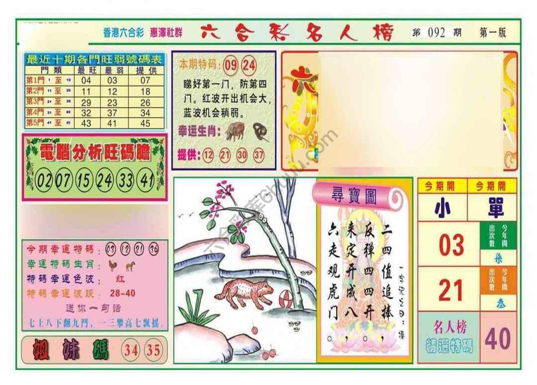 名人榜