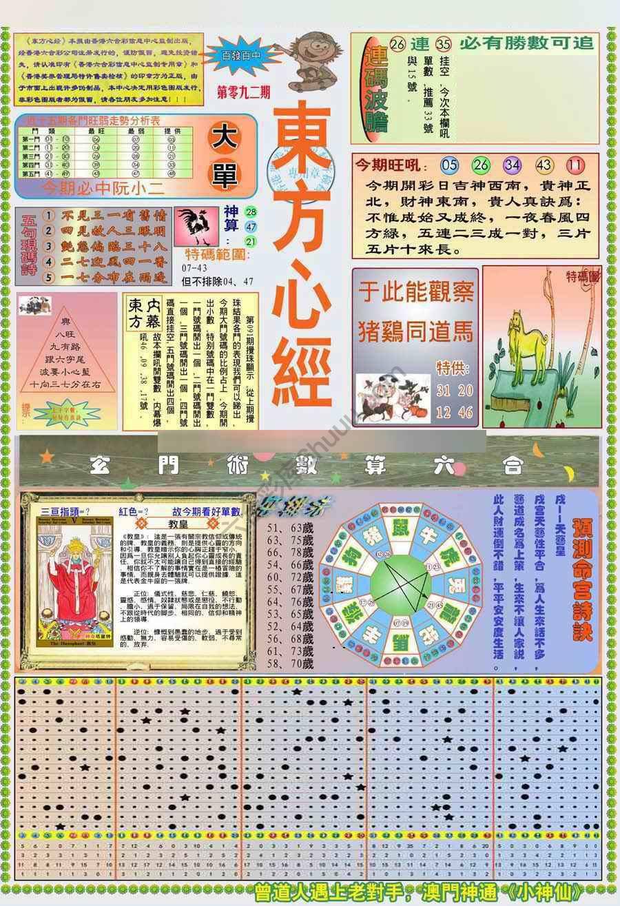 新版东方心经