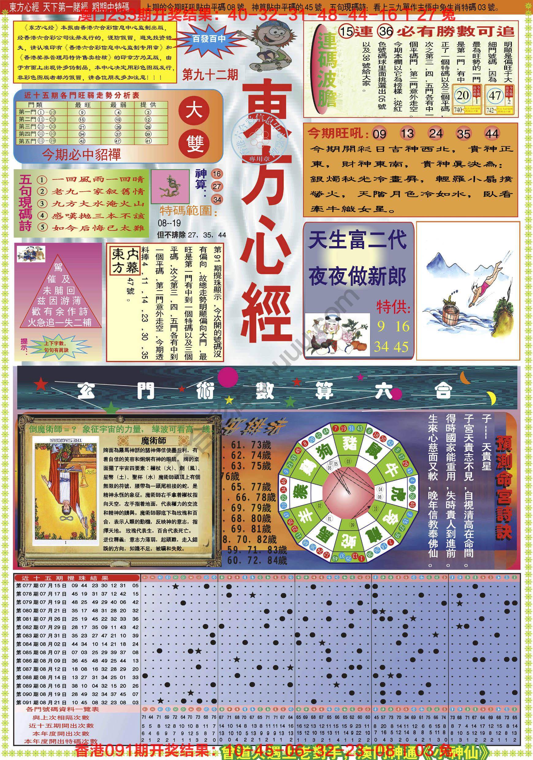 东方心经