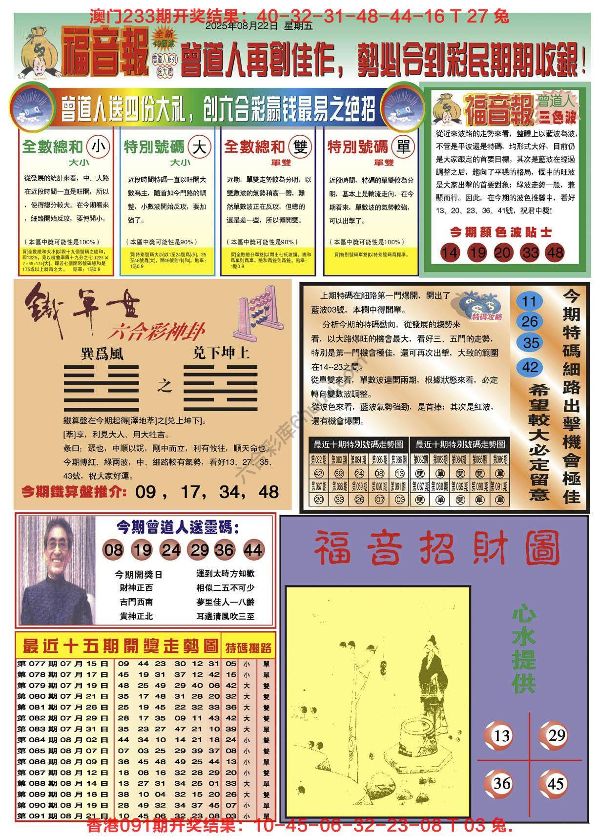 福音报