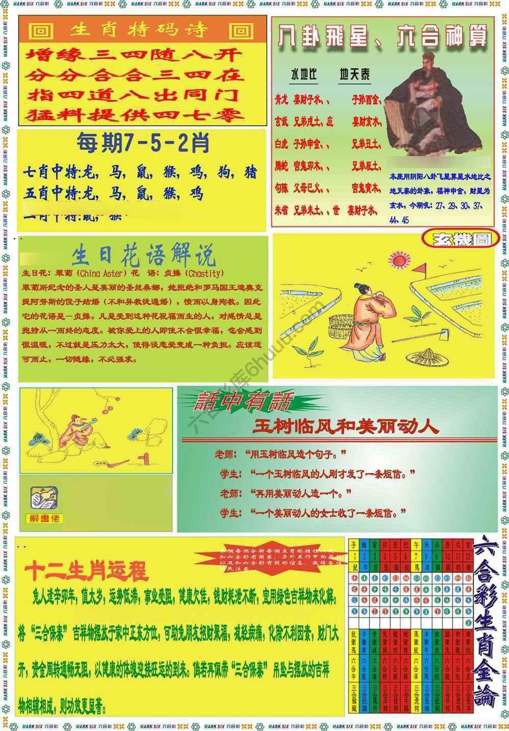 马经