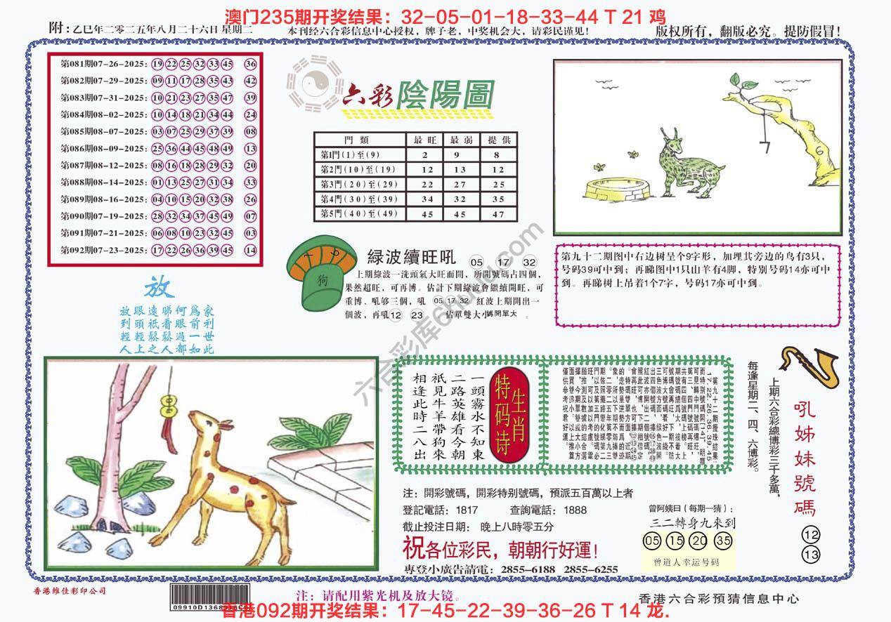 六彩阴阳图
