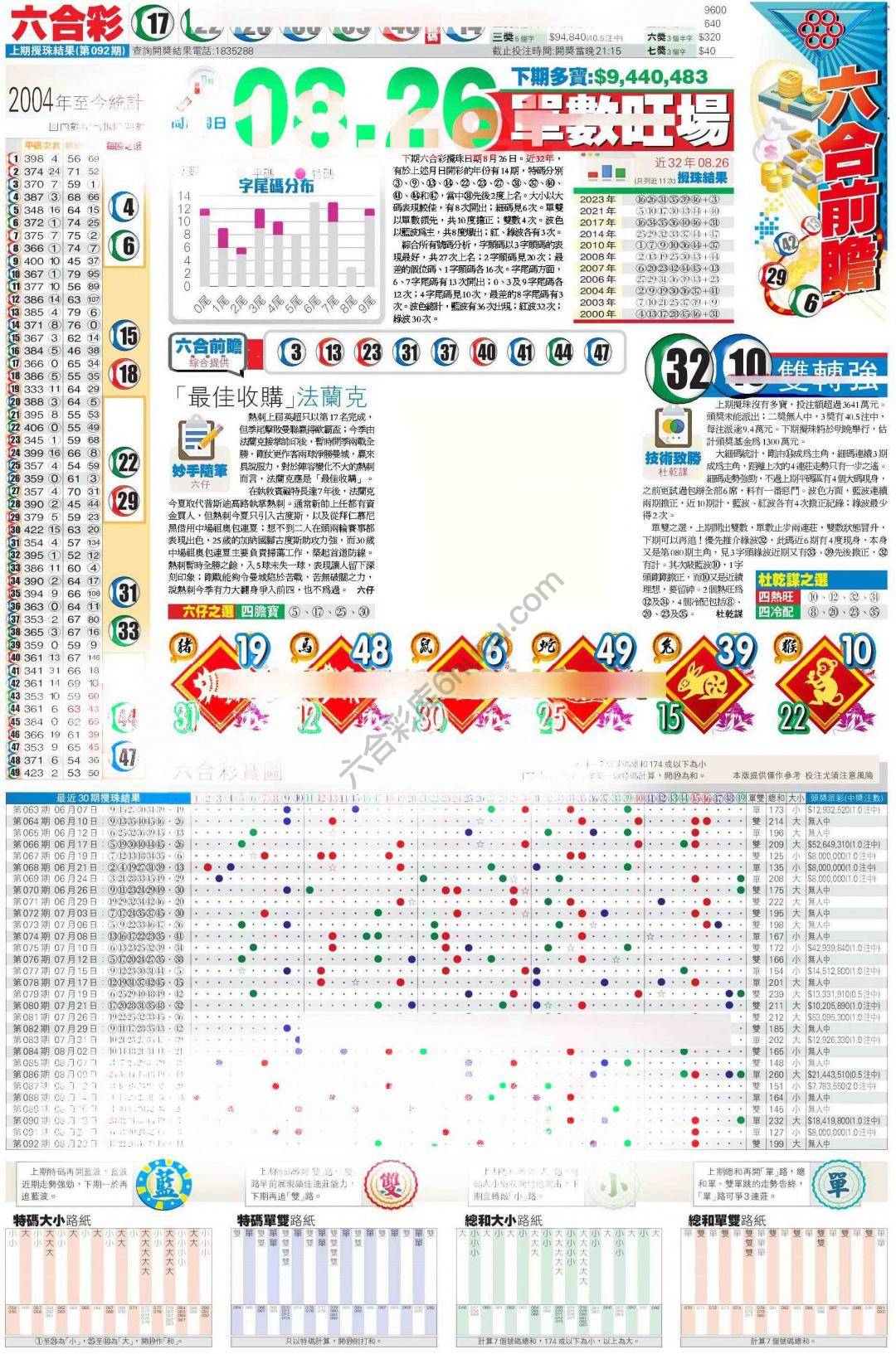 香港商报