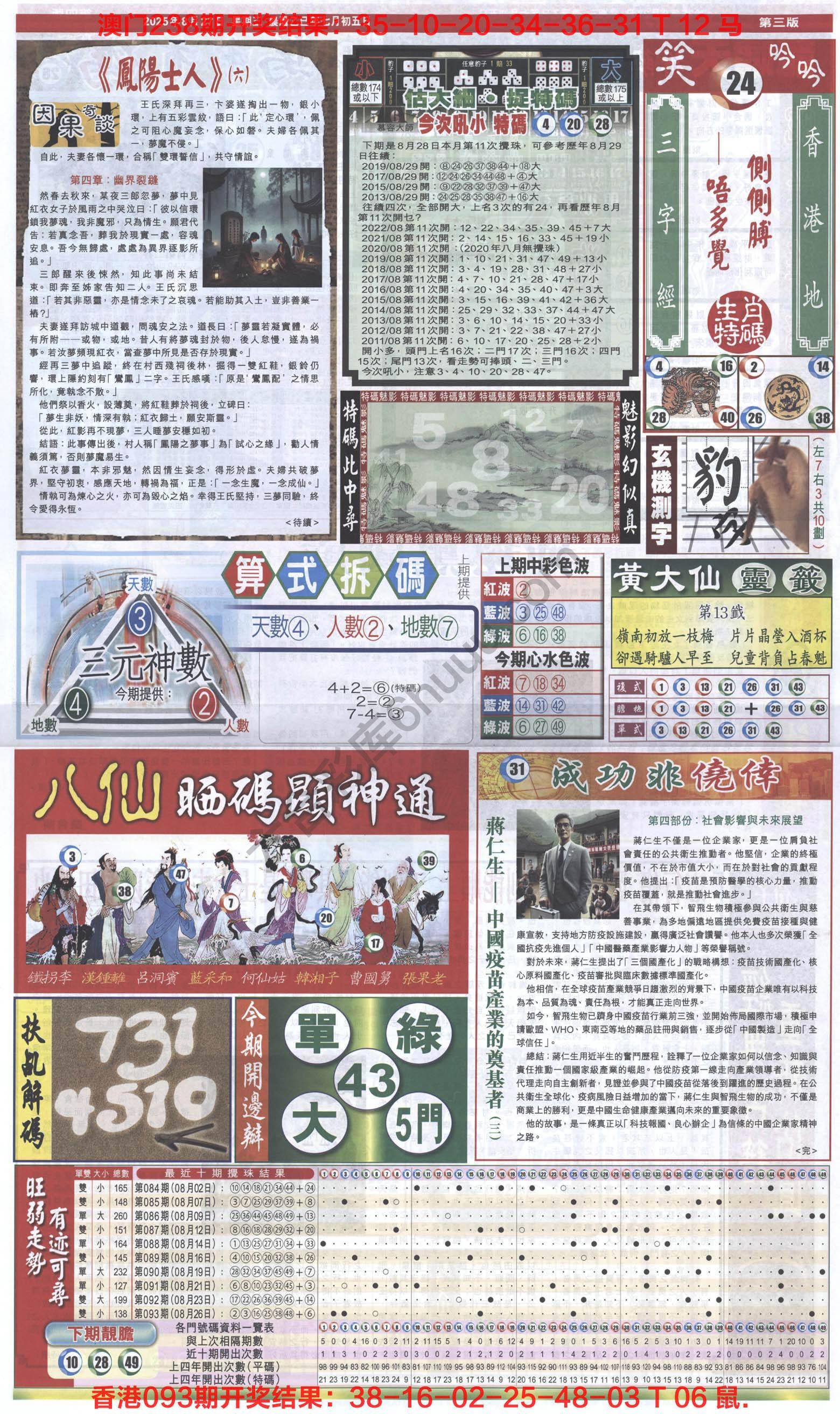 跑狗图