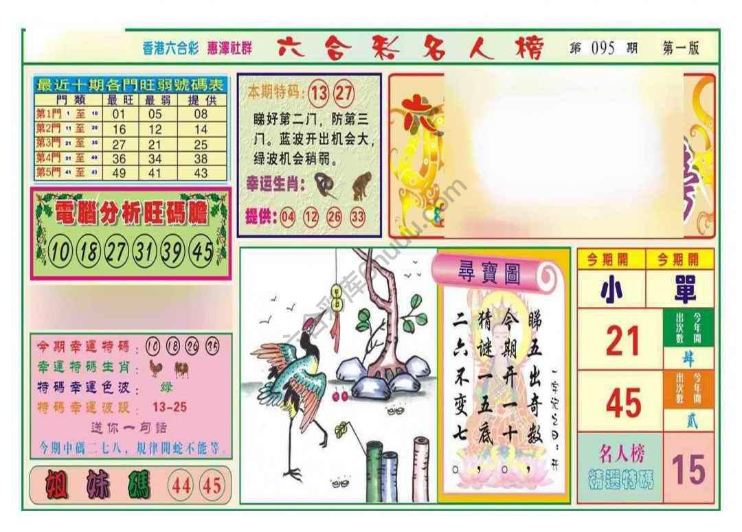 名人榜