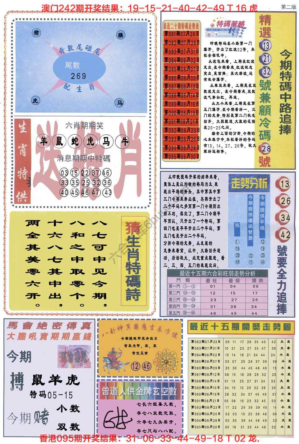 曾道人内幕消息