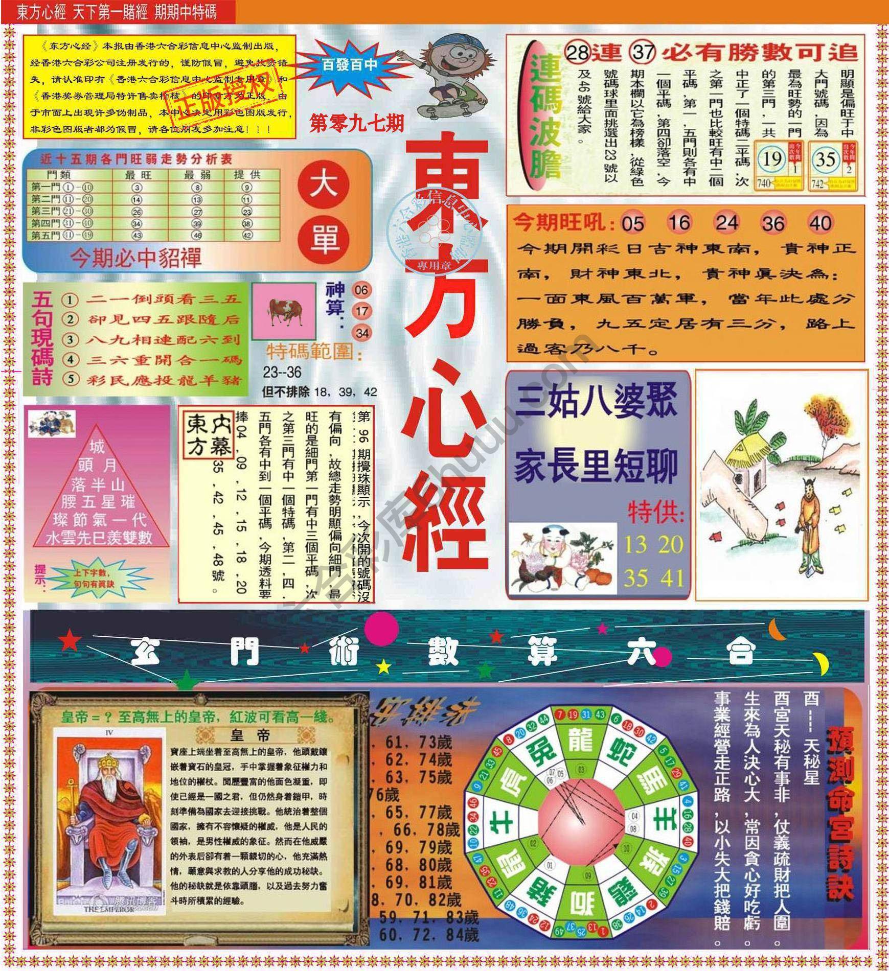 东方心经（正版）