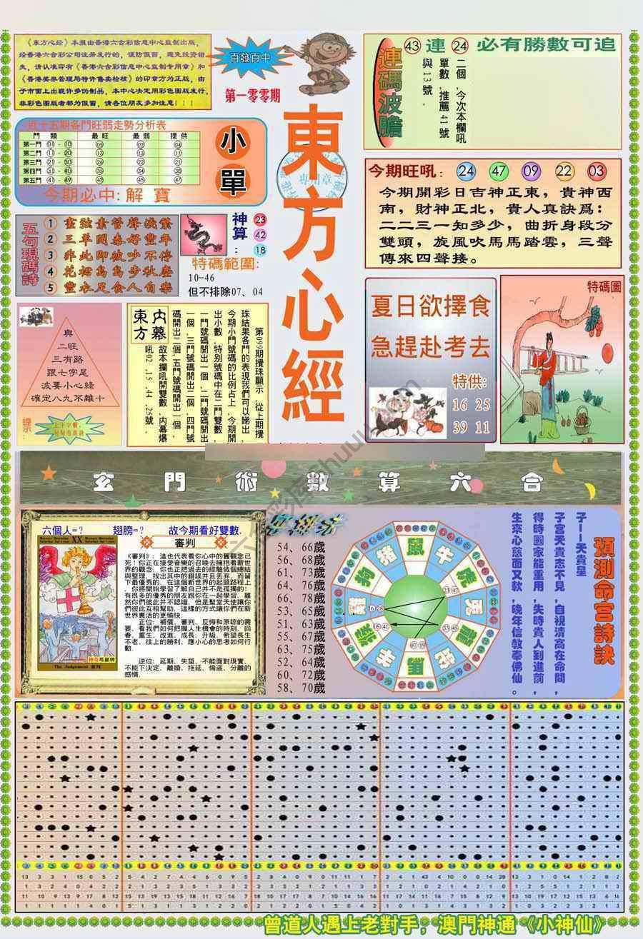 新版东方心经