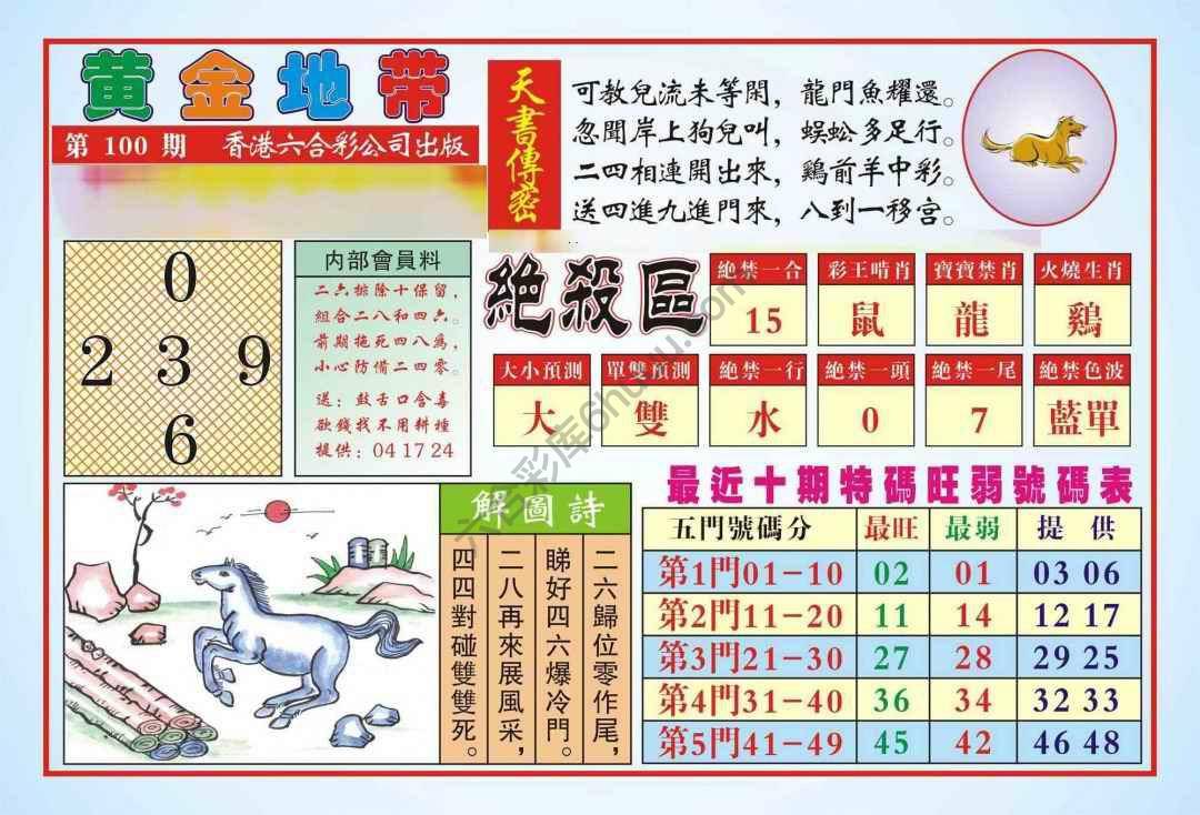 香港黄金地带