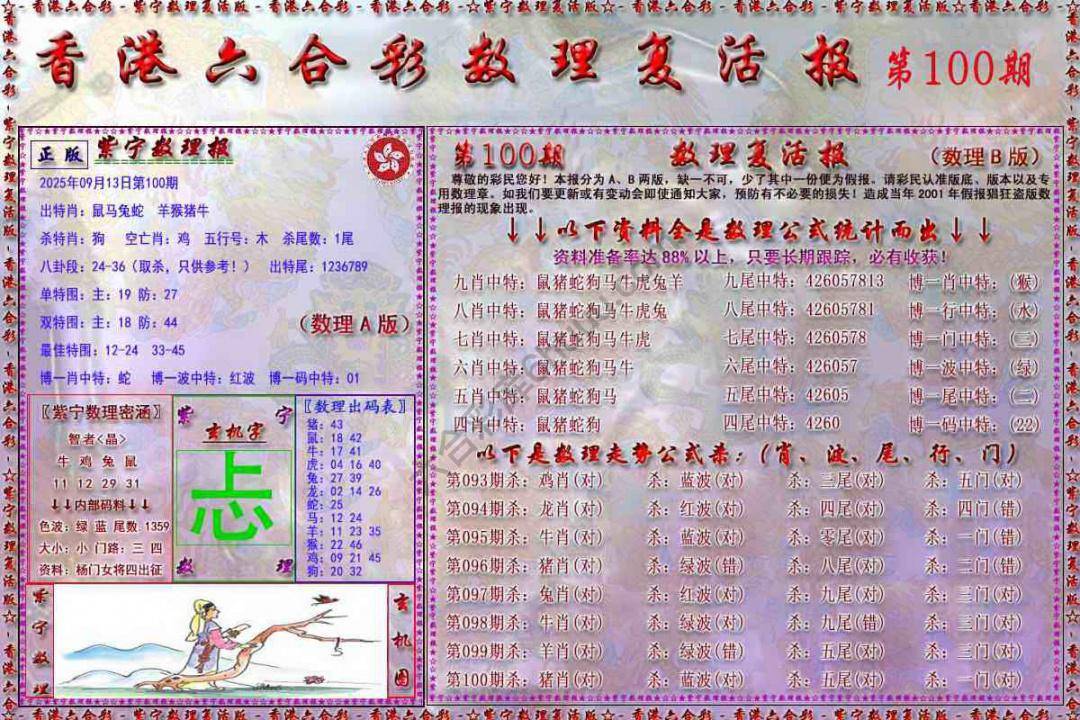 数理复活报