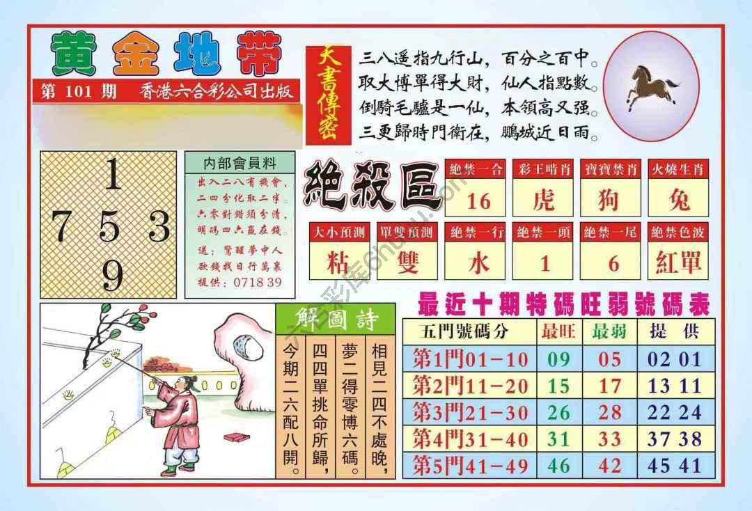 香港黄金地带