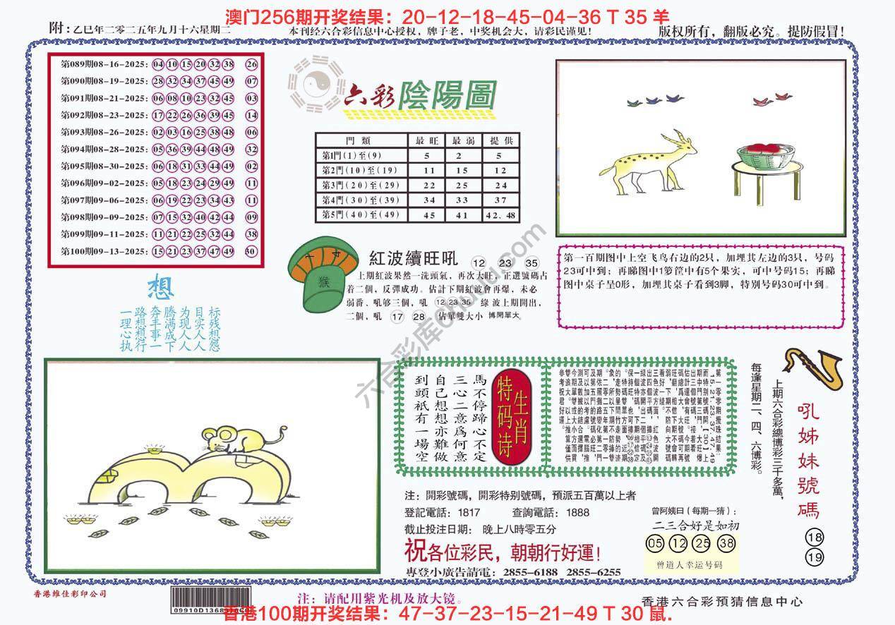 六彩阴阳图