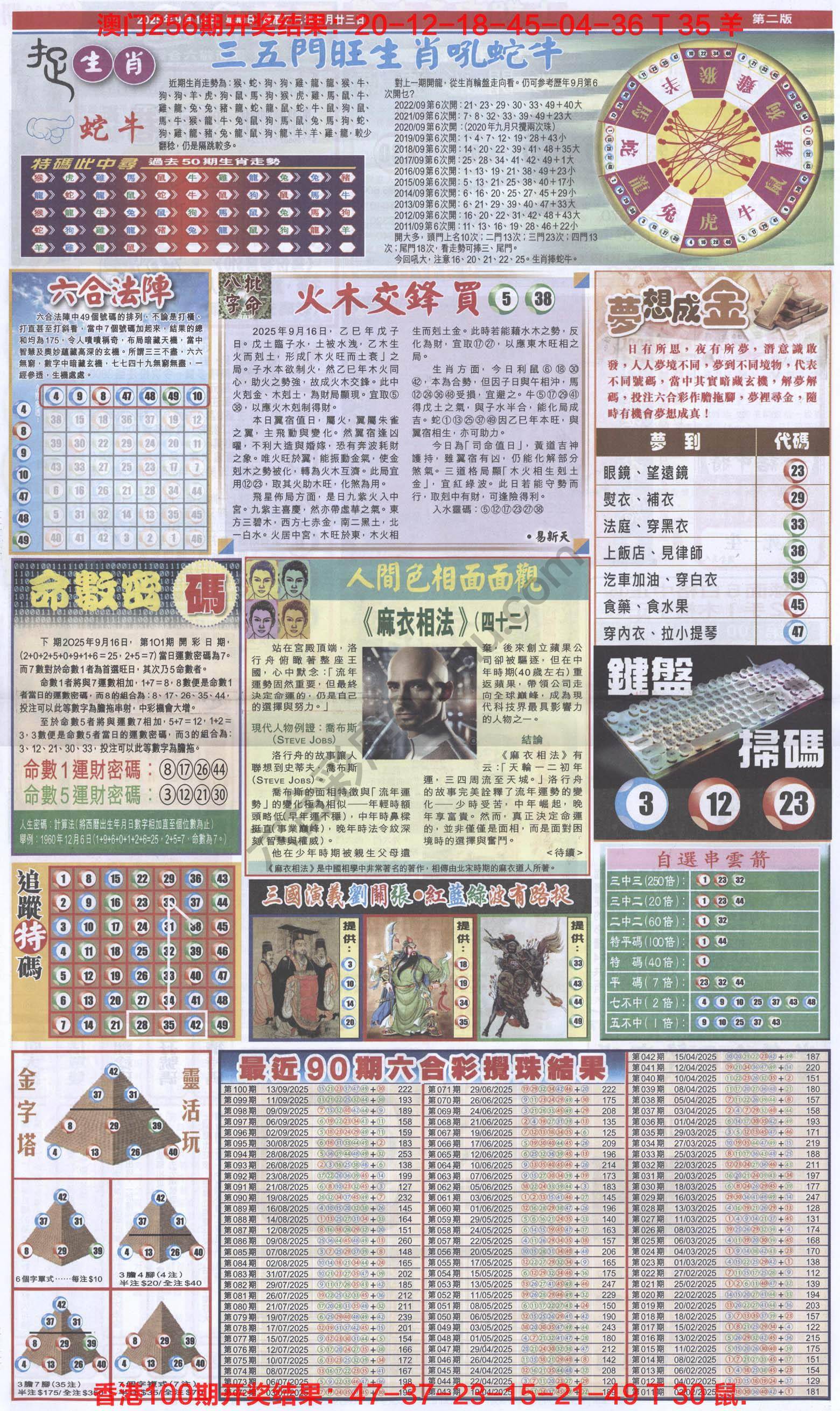 跑狗图