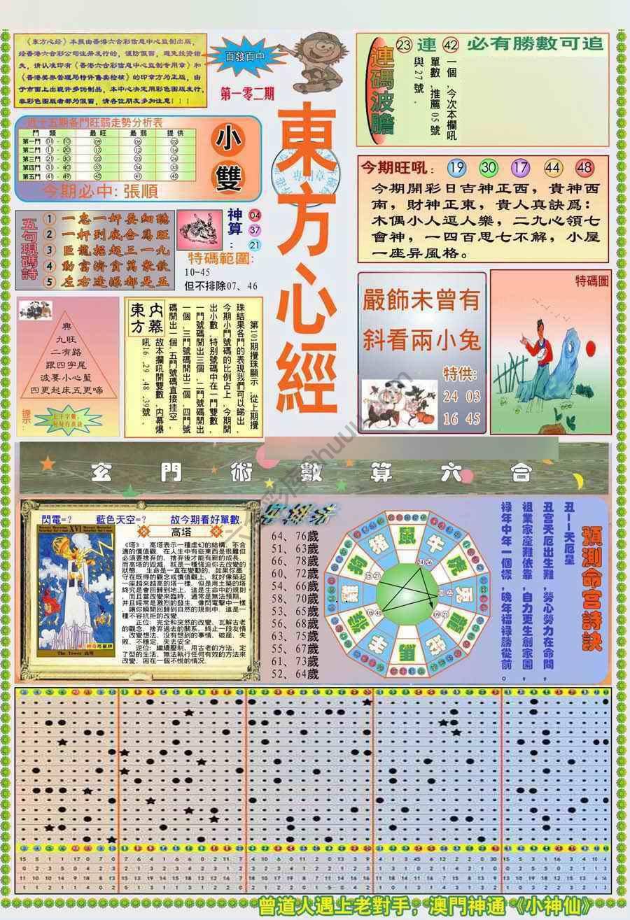 新版东方心经