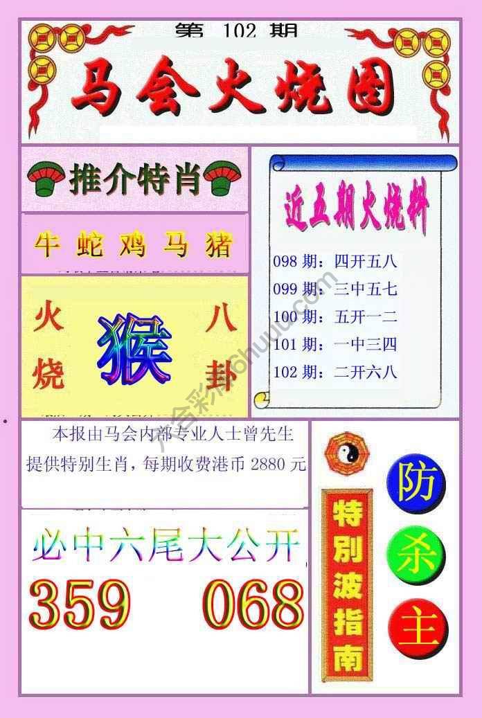 火烧图
