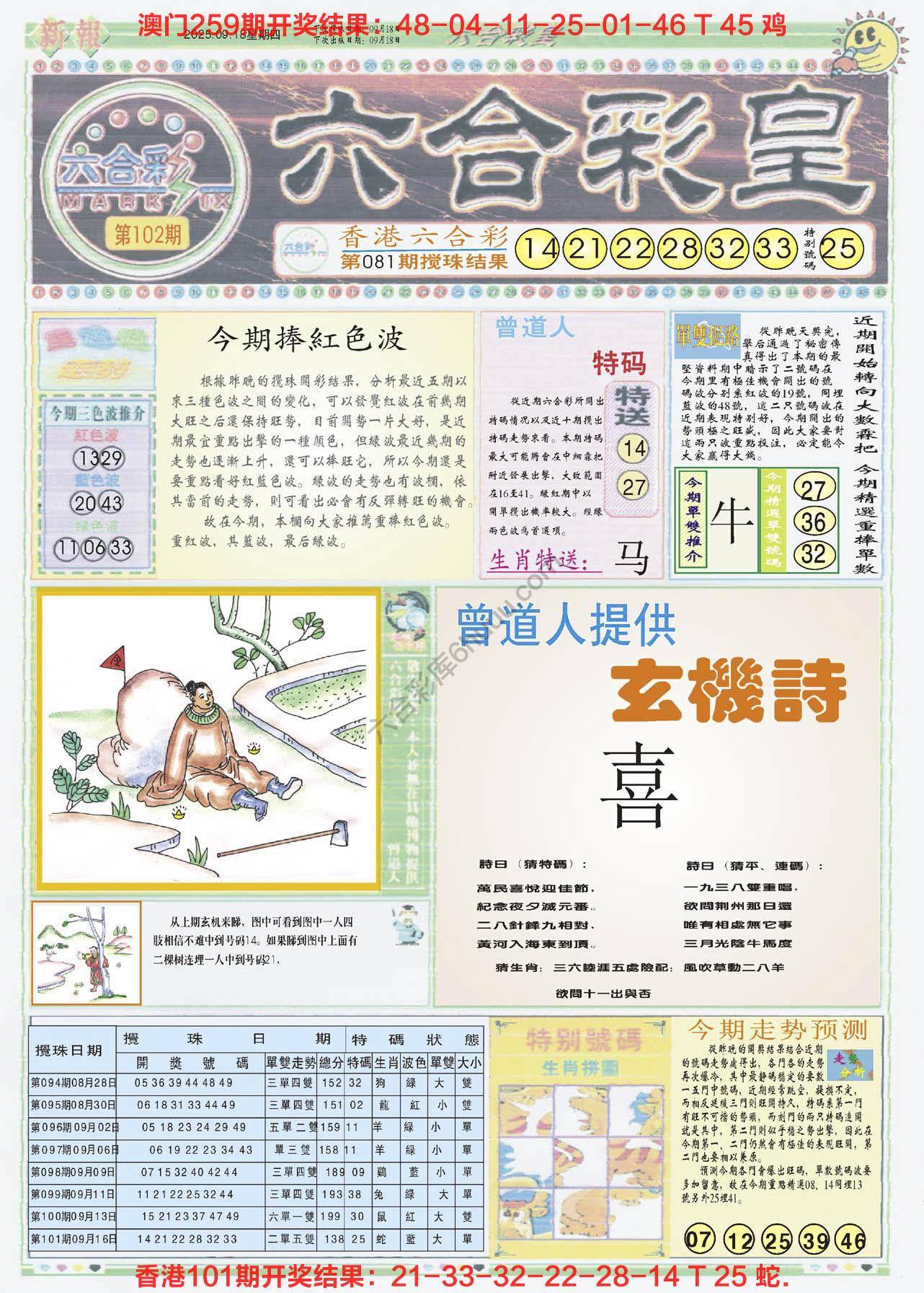 六合彩皇