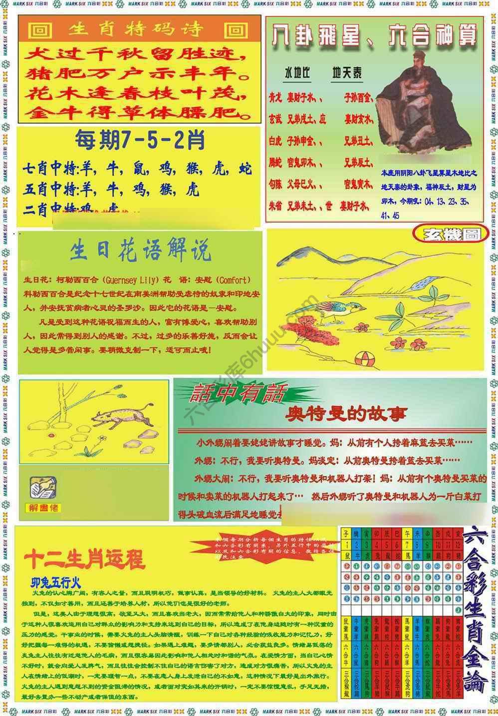 马经
