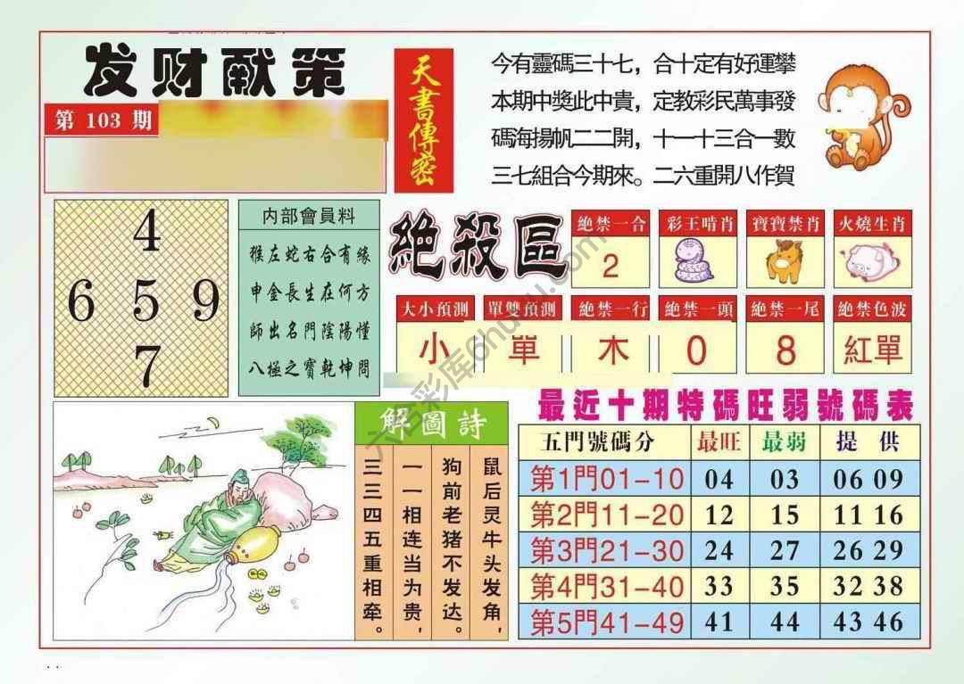 发财献策