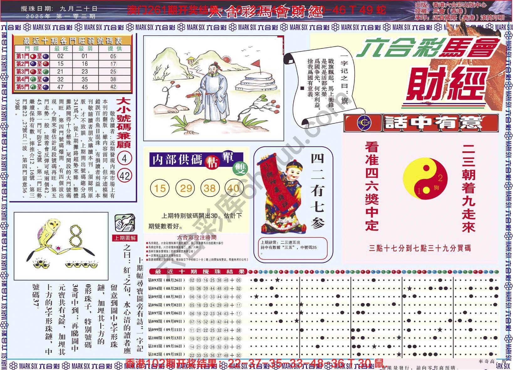六合彩马会财经