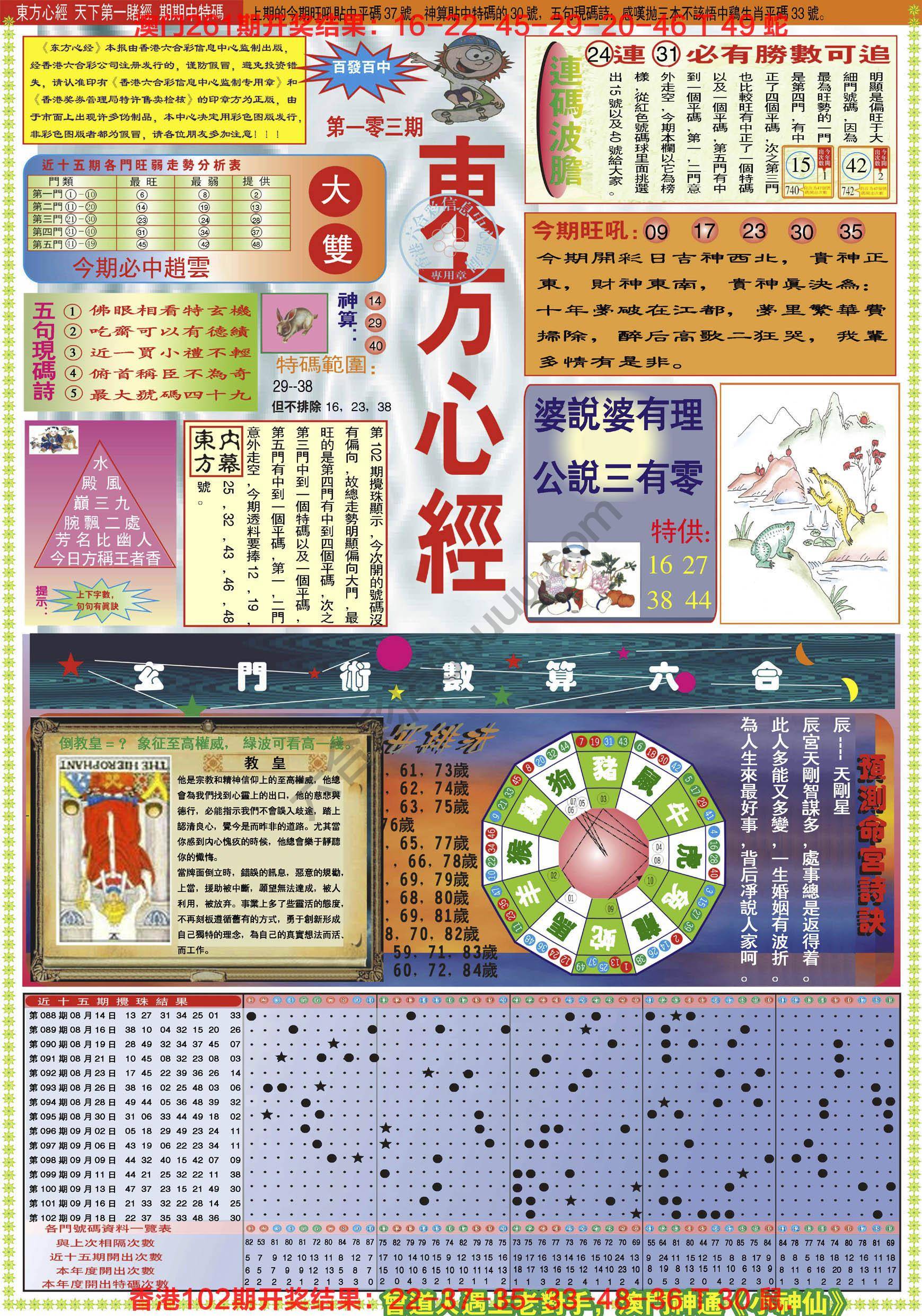 东方心经