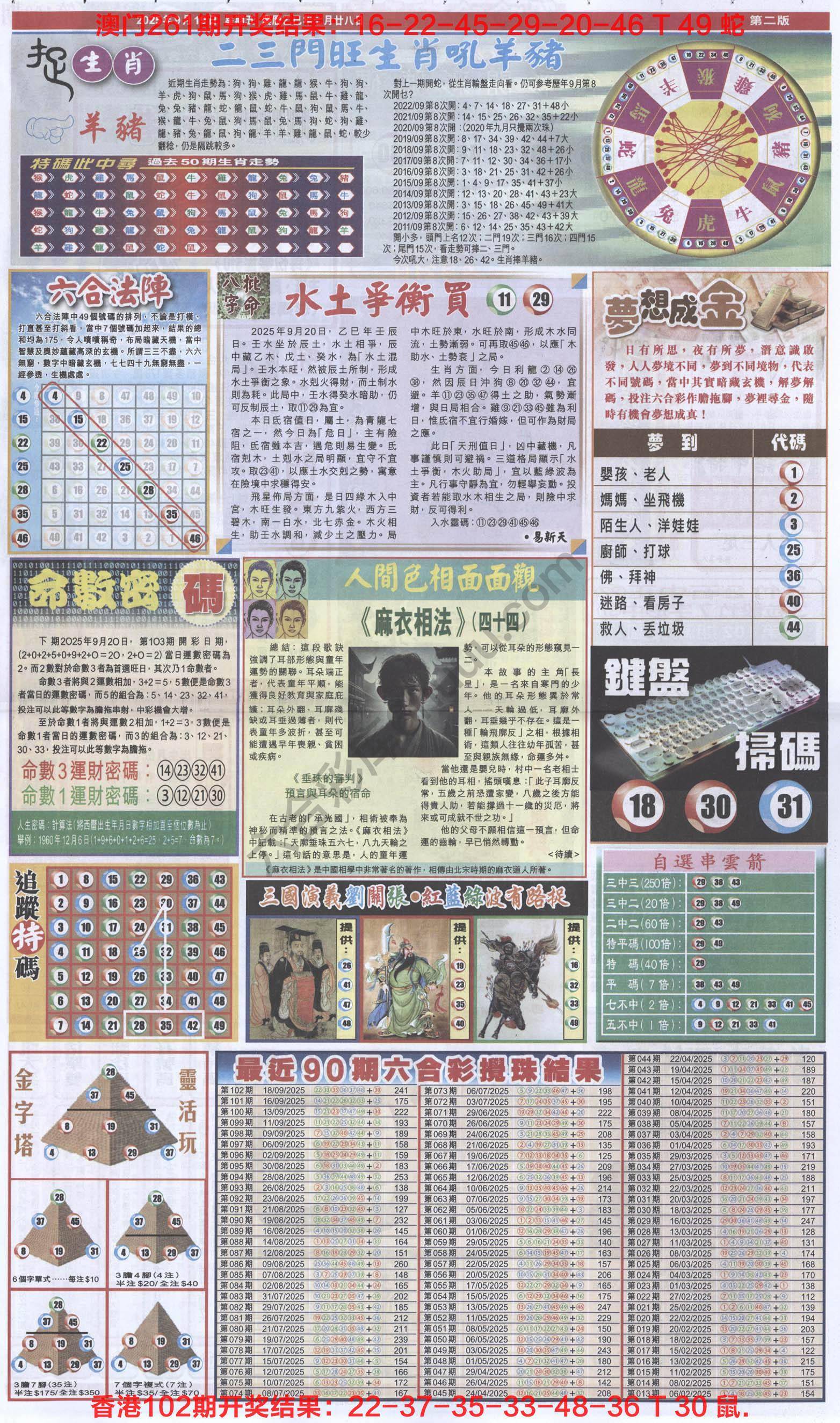 跑狗图