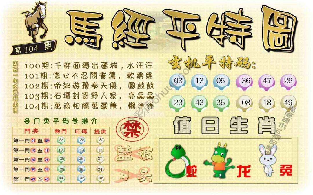 马经平特图