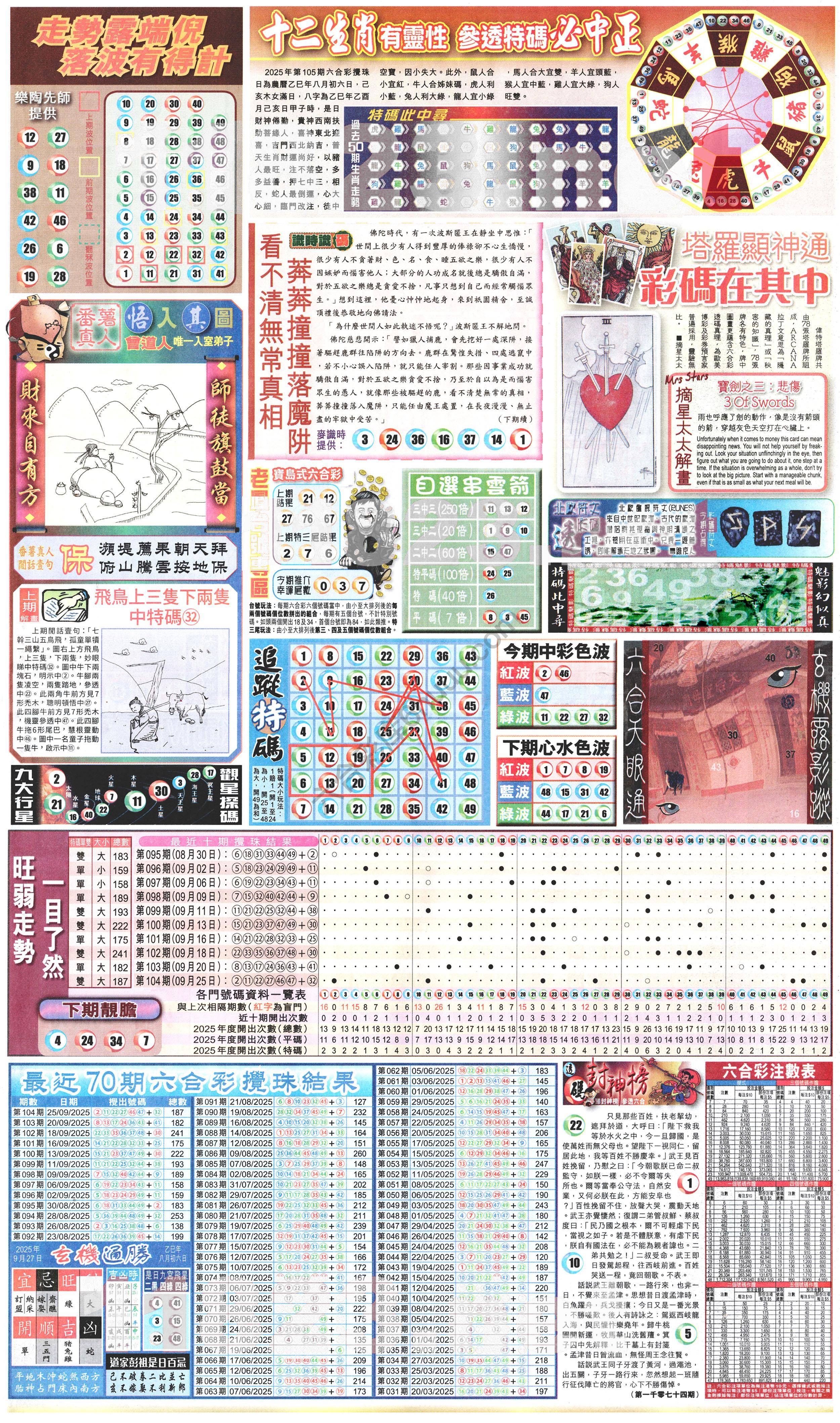 新报六合彩玄机