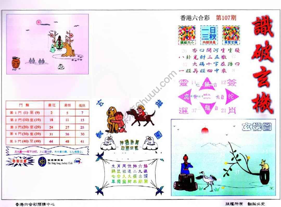 识破玄机