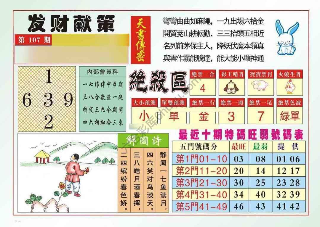 发财献策