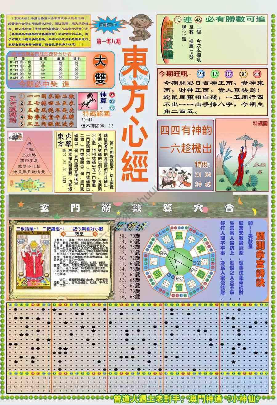 新版东方心经