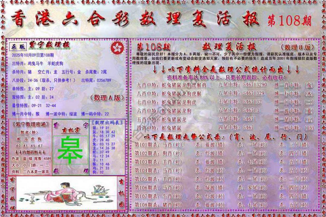 数理复活报