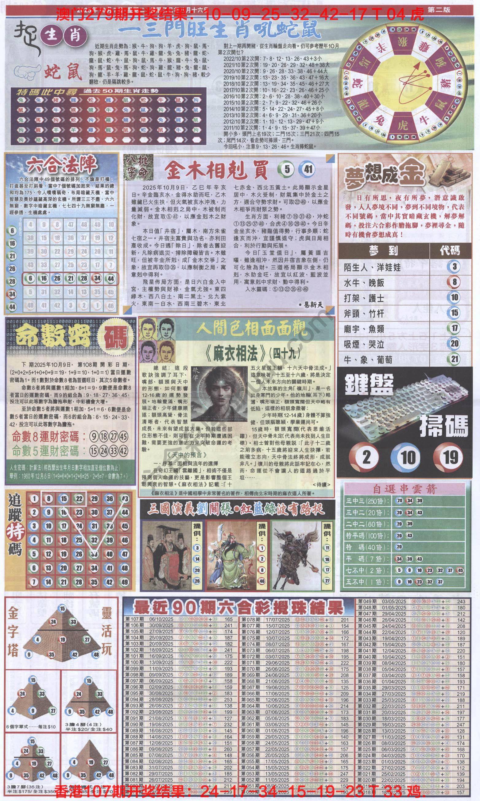 跑狗图