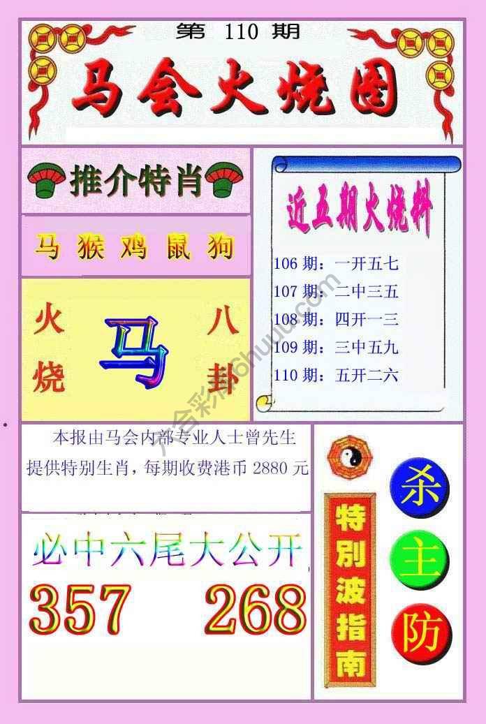 火烧图
