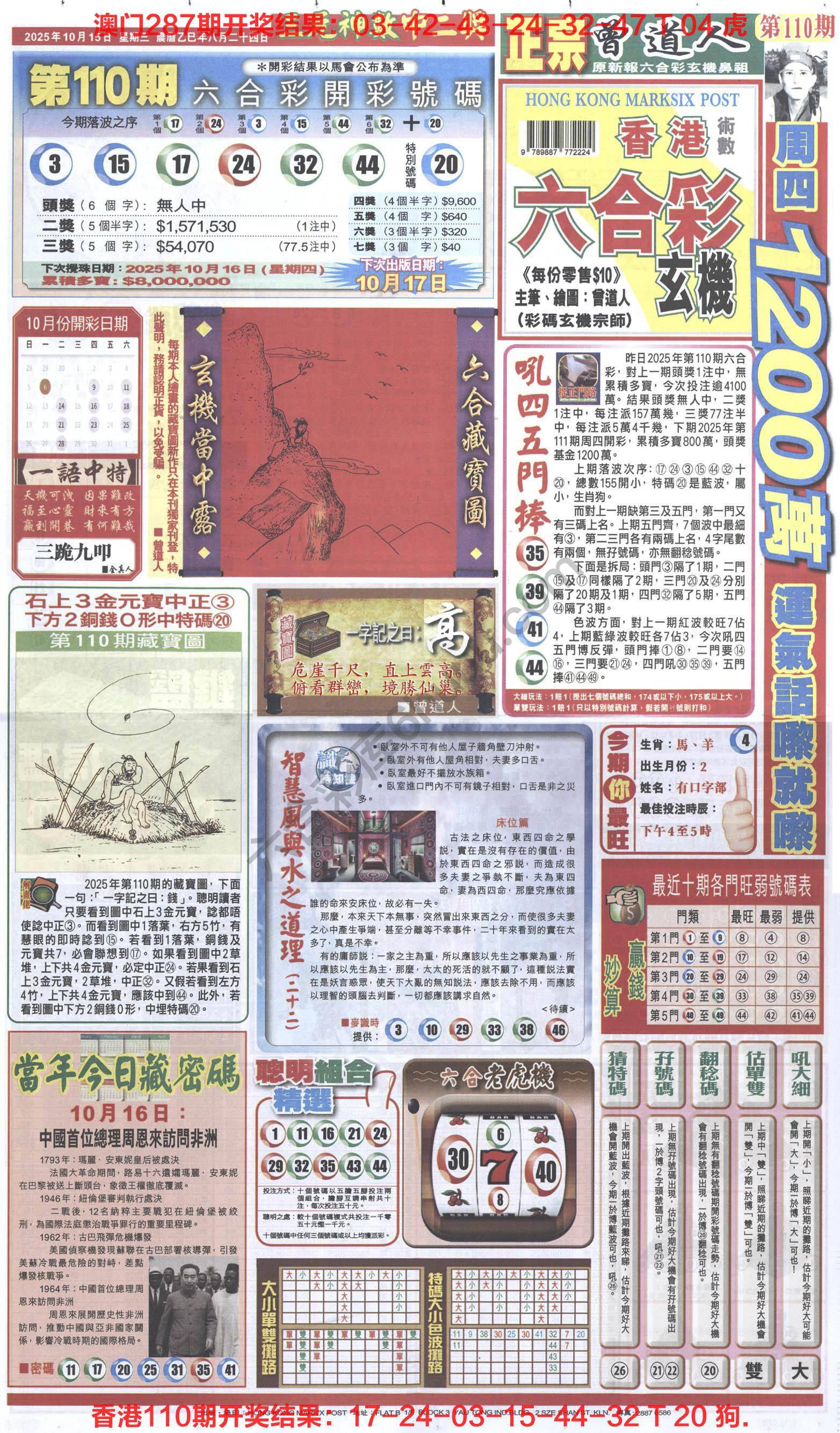 跑狗图