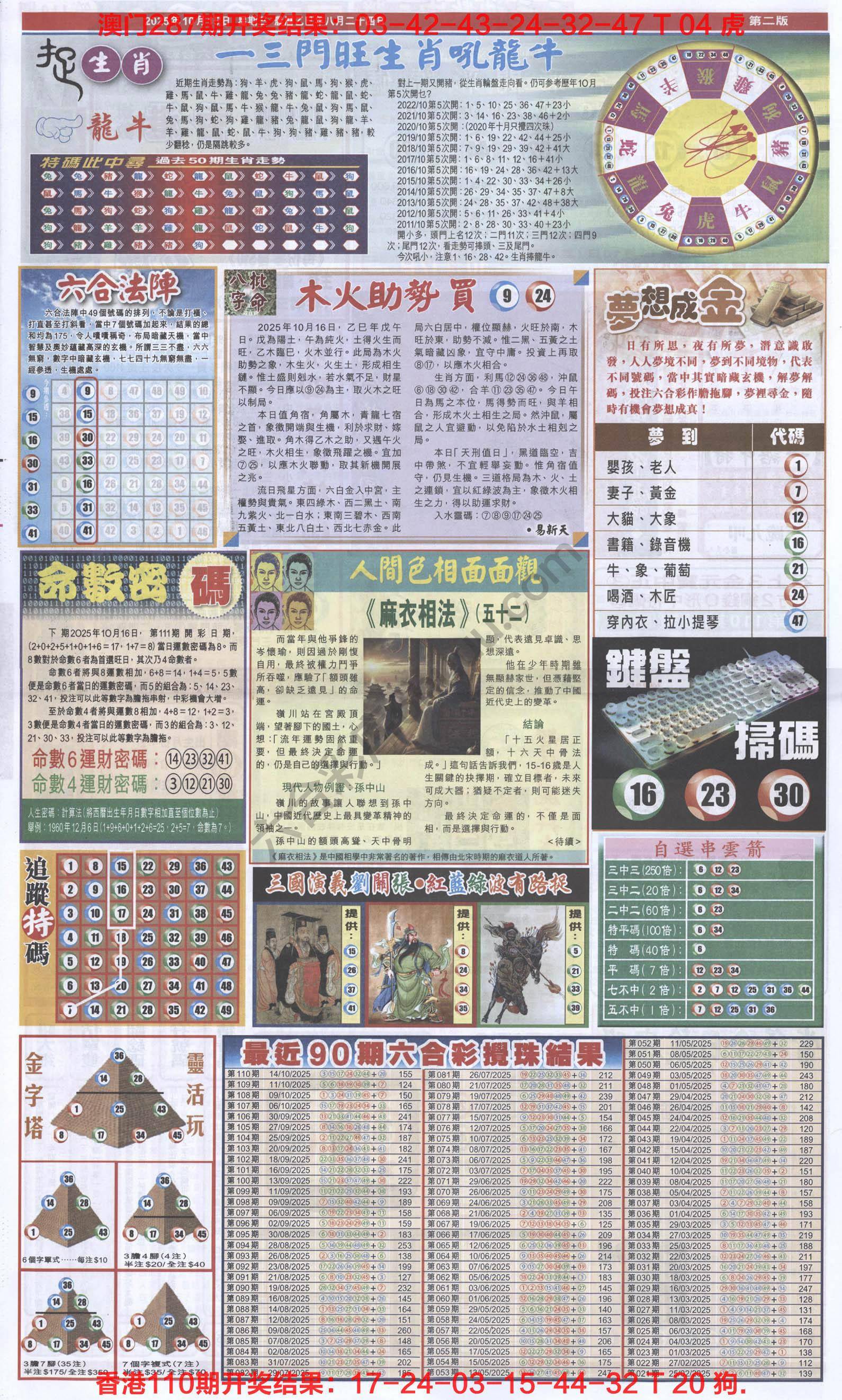 跑狗图